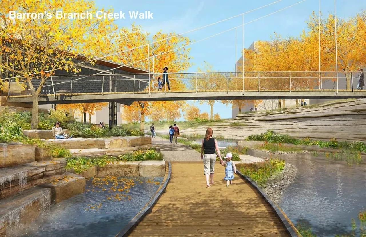 Waco downtown redevelopment rendering